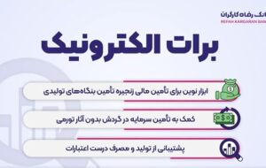 (نخستین برات های الکترونیک بانک رفاه کارگران صادر شدند